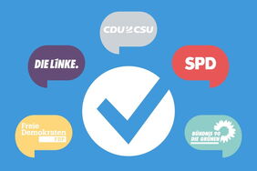 Bundestagswahl 2021: Wahlversprechen von CDU/CSU, Union, SPD, FDP, Grünen und Linken; Gastbeiträge der energiepolitischen Sprecher
