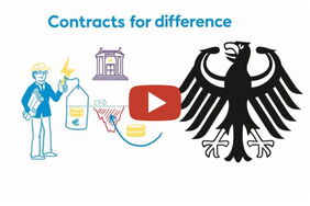 Contracts for difference (CfD, Differenzverträge) in der Offshore-Windenergie: Der Film erklärt, wie das Vergütungsmodell für Ökostrom aus Offshore-Windparks funktioniert.
