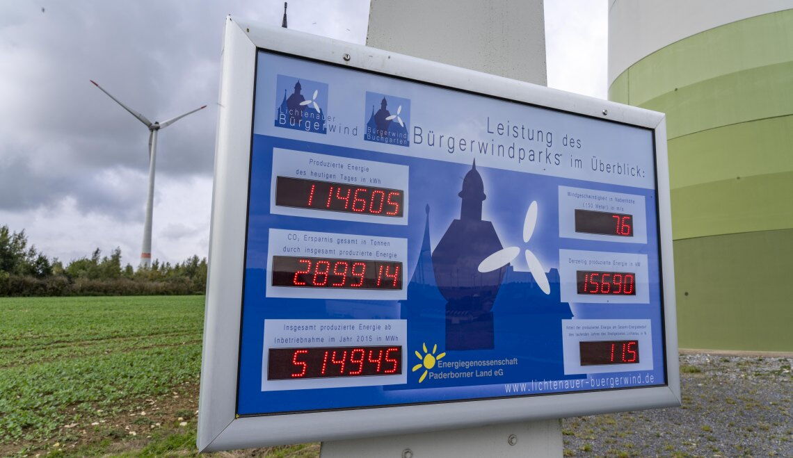 Bürgerwindpark in NRW: Entscheidend für die Akzeptanz ist, dass ein möglichst großer Teil der Wertschöpfung vor Ort bleibt.